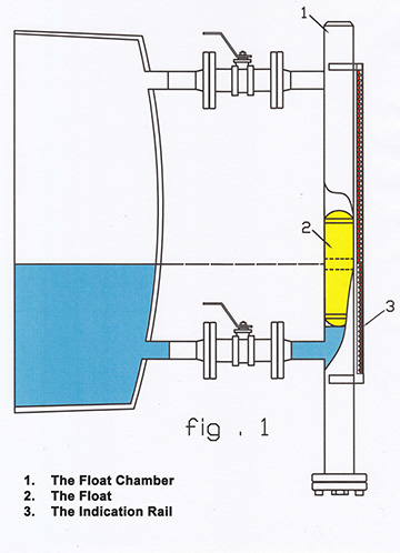 Tec Site Drawing 1