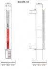 Tec-Site Magnetic Rotor Level Indicator Model MRL-103F
