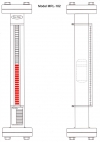 Tec-Site Magnetic Rotor Level Indicator Model MRL-102