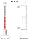 Tec-Site Magnetic Rotor Level Indicator Model MRL-103M