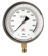 Test Gauge Series 800 - 0.25% Accuracy